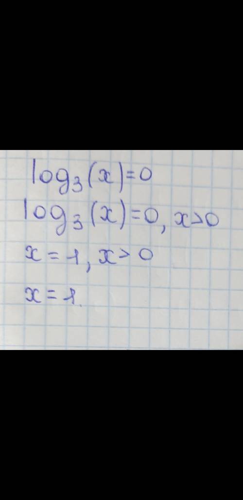Вычислить log3(x)=0. ​