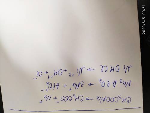 Напишіть рівняння розпаду на йони зазначених сполук; CH3COONa Na3AlO3 NiOHCl