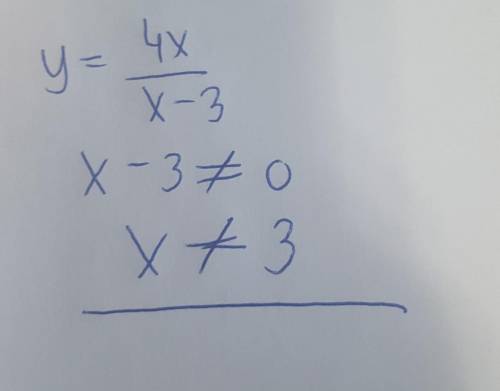 Алгебра 7 класс. 12б. Знайдіть область визначення функції: у = А) всі дійсні числа; Б) всі дійсні чи