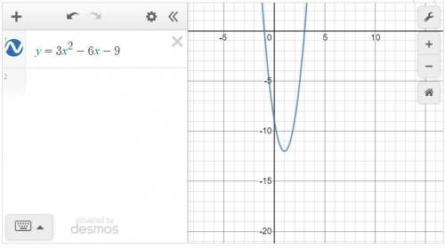 Знайти проміжки зростання функції y=3x^2-6x-9