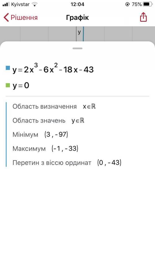 Сколько корней имеет заданное уравнение 2x^3−6x^2−18x−43=0 на промежутке (−∞;0)