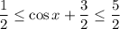 \dfrac{1}{2} \leq \cos x+\dfrac{3}{2} \leq\dfrac{5}{2}