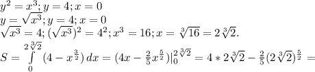 y^2=x^3;y=4;x=0\\y=\sqrt{x^3};y=4;x=0\\ \sqrt{x^3}=4; (\sqrt{x^3})^2=4^2; x^3=16;x=\sqrt[3]{16}=2\sqrt[3]{2} .\\S=\int\limits^{2\sqrt[3]{2}} _0 {(4-x^{\frac{3}{2} }) \, dx =(4x-\frac{2}{5} x^{\frac{5}{2}} )|_0^{2\sqrt[3]{2}} =4*2\sqrt[3]{2} -\frac{2}{5} (2\sqrt[3]{2})^{\frac{5}{2}}=