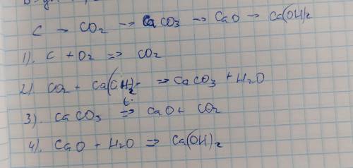 Скласти рівняння реакцій за ланцюжком перетворень: C → CO2 → CaCO3→ CaO→ Ca(OH)2