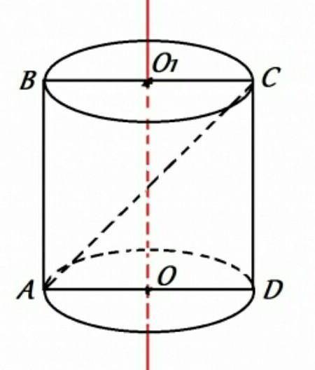 1) Площадь основания равностороннего цилиндра равна 36П см. Найти площадь сечения цилиндра.