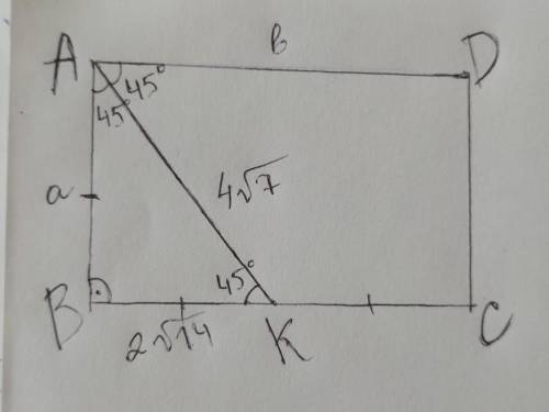 В прямоугольнике ABCD проеведена бисектрисса AK - 4√7, точка K середина BC, найти площадь