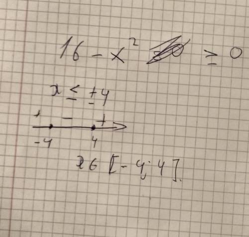 решить неравенство. 16 - x^2 >= 0 Не могу понять, почему ответ не (-беск. ; -4), а [-4;4] Распиши