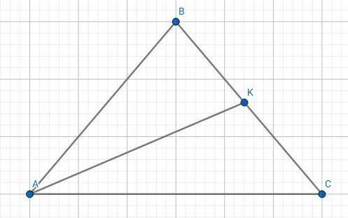 Точка К лежит на стороне ВС треугольника АВС.Известно, что СК=4 см, КВ=5 см, угол С=30°, угол САК=уг