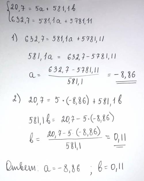 Решить систему уравнения подробно, без крамера