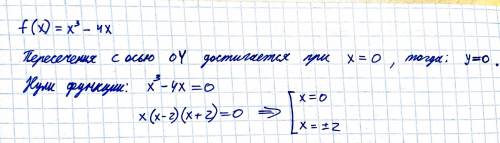 Найдите точки пересечения графика функции f(x)=x^3-4x с осью ОУ и нули функции.