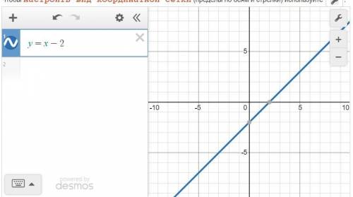 Нарисуйте график прямой x-y-2=0