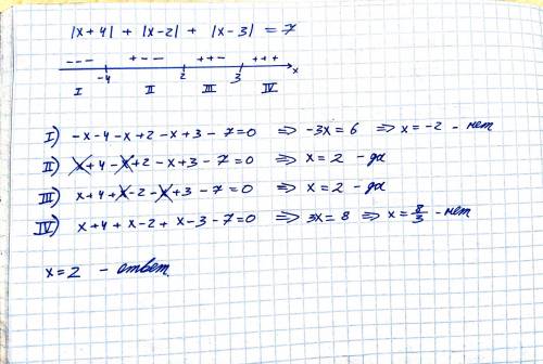 Найдите сумму корней модульного уравнения. |x+4|+|x-2|+|x-3|=7