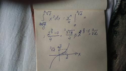 Вычислить площадь фигуры ограниченной линиями y=x^3 , y=2 , x=0 с определенного интеграла и нарисова