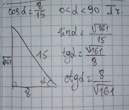 Cos α = 8/15, 0<α<п/2 Найти ctg α, tg α, sin α