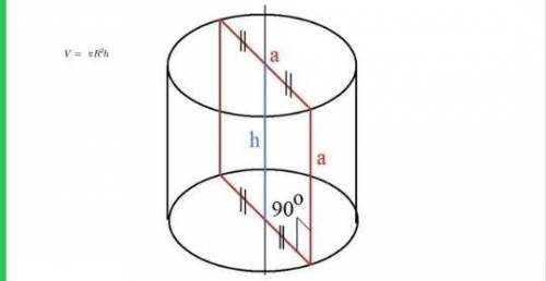1). Образующая конуса равна 25 см., а радиус основания равен 7 см. Найдите объём конуса.2). Осевое с