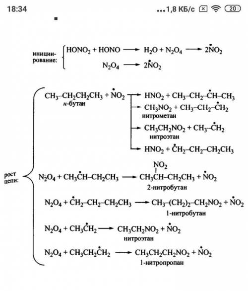 Химические свойства Алканов. Реакции галогенирования и нитрования, дегидрирования, горения, крекинга