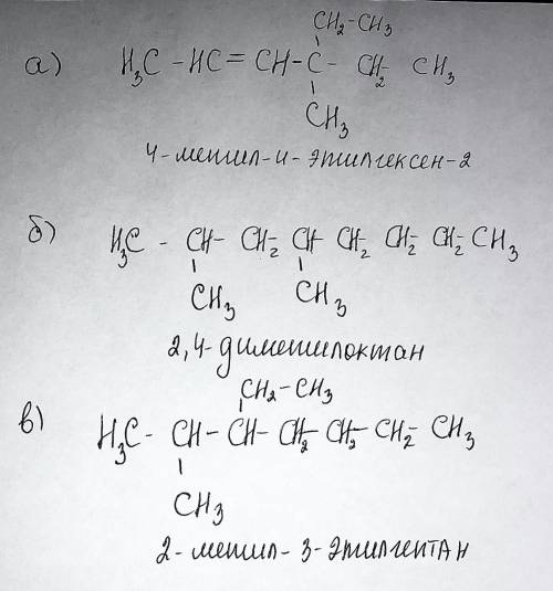 2. Составьте структурные формулы алканов, алкенов: а) 4-метил – 4 – этилгексен - 2 б) 2, 4 – диметил
