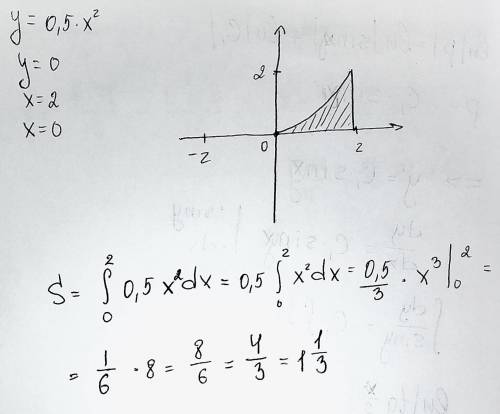 Вычислить, сделав предварительно рисунок, площадь фигуры, ограниченной линиями: у=0,5х