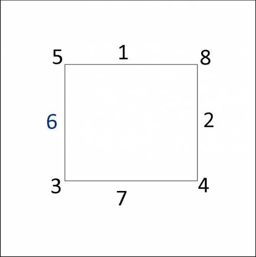 Расставьте в вершинах и серединах сторон квадрата числа 1,2,3,4,5,6,7,8 так, чтобы сумма трех чисел,