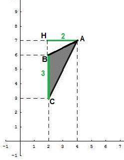 Вычислите площадь треугольника. если вершины имеют координаты