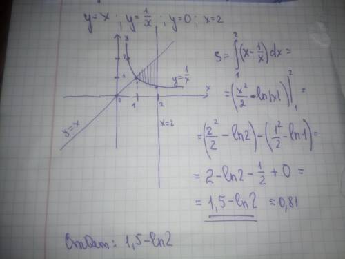 Найдите площадь фигуры ограниченной линиями y = x, y = 1/x, y = 0, x = 2