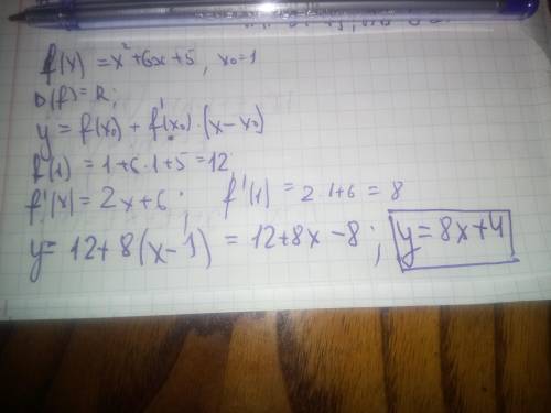 Запиши рівняння дотичної до графіка функції f(x)=x2+6x+5 в точці з абсцисою x0=1. Рівняння дотичної: