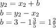 y_2=x_2+b\\b=y_2-x_2\\b=3-1\frac{3}{5} =1\frac{2}{5}