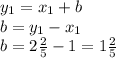 y_1=x_1+b\\b=y_1-x_1\\b=2\frac{2}{5} -1=1\frac{2}{5} \\\\