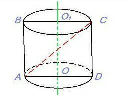 №1. Площадь осевого сечения равностороннего цилиндра равна 4 см 2 . Найдите площадь основания цилинд