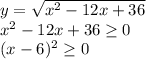 y=\sqrt{x^2-12x+36} \\x^2-12x+36\geq 0\\(x-6)^2\geq 0