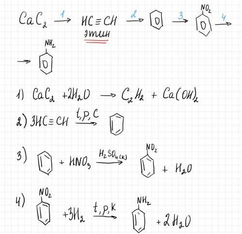 Решить цепочку превращений: карбид кальция->этилен->бензол->нитробензол->аминобензол