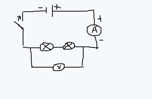 Составь электрическую цепь: состаящая из,2 лампочек,вольтметр, амперметр,вкл.​