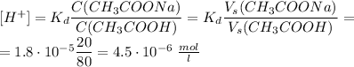 [H^+] = K_d\dfrac{C(CH_3COONa)}{C(CH_3COOH)} = K_d\dfrac{V_s(CH_3COONa)}{V_s(CH_3COOH)} =\\= 1.8 \cdot 10^{-5}\dfrac{20}{80} = 4.5 \cdot 10^{-6}\;\frac{mol}{l}