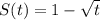 S(t) = 1 - \sqrt{t}\\