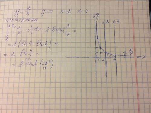 Вычислите площадь плоской фигуры (график при решении обязателен) формула для вычисления (на всякий с