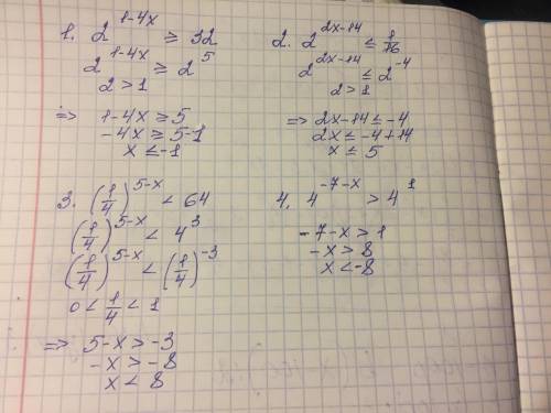 скорее решить показательные неравенства! 2^1-4x >= 32 (1/3)^4-x<27 2^2x-14<=1/16 (1/4)^5-x&