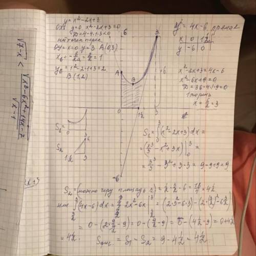 Найти площадь фигуры ограниченной линиями y=x^2-2x+3 и y=4x-6