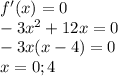 f'(x) = 0\\-3x^2 +12x = 0\\-3x(x-4) = 0\\x = 0; 4