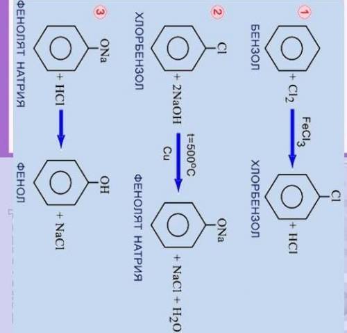 Формула реакции получения фенола из бензола Именно фенола из бензола. Просто реакция. Нормальная и р