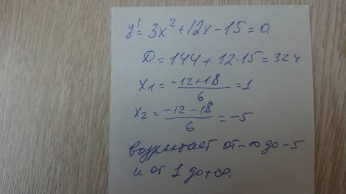 Найдите промежутки возрастания функции у=х^3+ 6х^2-15х+21