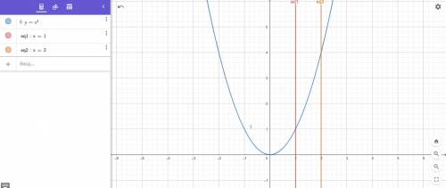 1 Сделать чертёж и вычислить площадь фигуры, ограниченной линиями: y=sinx,y=0,x=π/2,x=π; 2 Сделать ч
