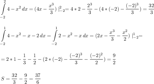 \displaystyle \int\limits^2_{-2} {4-x^2} \, dx=(4x-\frac{x^3}{3})\mid^2_{-2}= 4*2-\frac{2^3}{3}-(4*(-2)-\frac{(-2)^3}{3})=\frac{32}{3} \\\\\\ \int\limits^1_{-2} {4-x^2-x-2} \, dx = \int\limits^1_{-2} {2-x^2-x} \, dx=(2x-\frac{x^3}{3}-\frac{x^2}{2})\mid^1_{-2}=\\\\\\\ =2*1-\frac{1}{3}-\frac{1}{2}-(2*(-2)- \frac{(-2)^3}{3}-\frac{(-2)^2}{2})=\frac{9}{2}\\\\\\ S=\frac{32}{3}-\frac{9}{2}=\frac{37}{6} \\\\\\