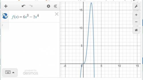 Найти промежутки монотонности функции: f(x)= 6x^3-2x^4