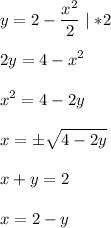 \displaystyle\\y=2-\frac{x^2}{2}\mid*2\\\\2y=4-x^2\\\\x^2=4-2y\\\\x=\pm\sqrt{4-2y}\\\\x+y=2\\\\x=2-y