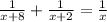 \frac{1}{x+8} +\frac{1}{x+2} = \frac{1}{x}