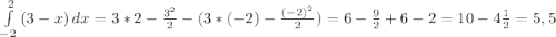 \int\limits^2_{-2} {(3-x)} \, dx =3*2-\frac{3^{2}}{2} -(3*(-2)-\frac{(-2)^{2}}{2})=6-\frac{9}{2} +6-2=10-4\frac{1}{2} =5,5