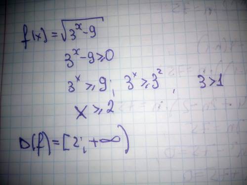 Найдите область определения функции f(x)=√3^x-9