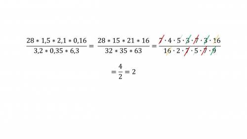 28*1,5*2,1*0,16/3,2*0,35*6,3