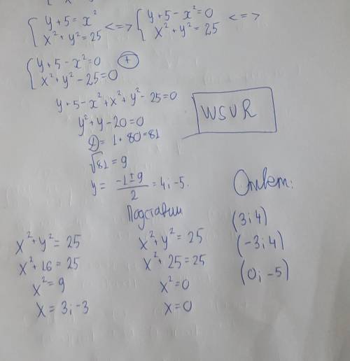Решить систему уравнений y+5=x^(2) x^(2)+y^(2)=25