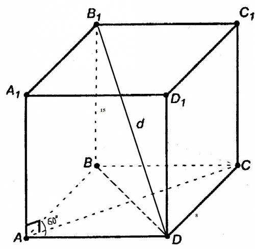 Основания прямого параллелепипеда –ромб со стороной 8см, острый угол которого 60. Найдите длину мень